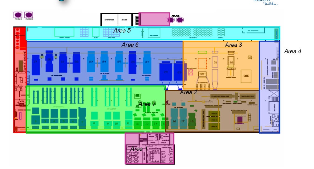 plant-floor-layout