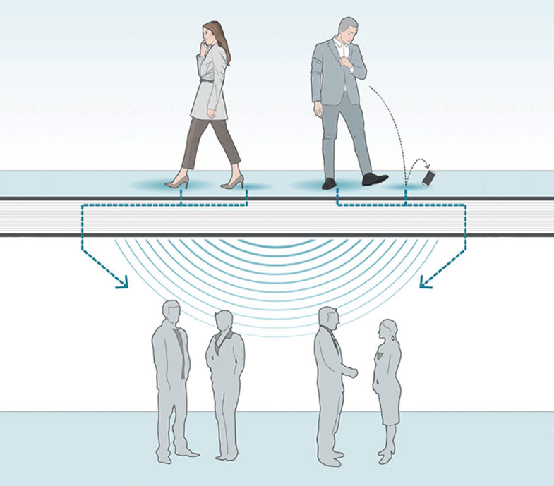 acoustic benefits - diagram