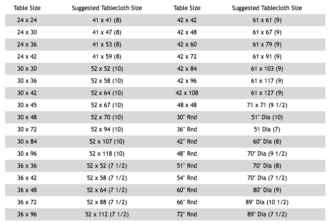 tablecloth sizes chartpng